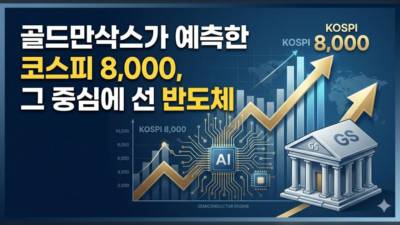 골드만삭스가 예측한 코스피 8,000, 그 중심에 선 반도체: 거시경제와 밸류업 사이클 분석