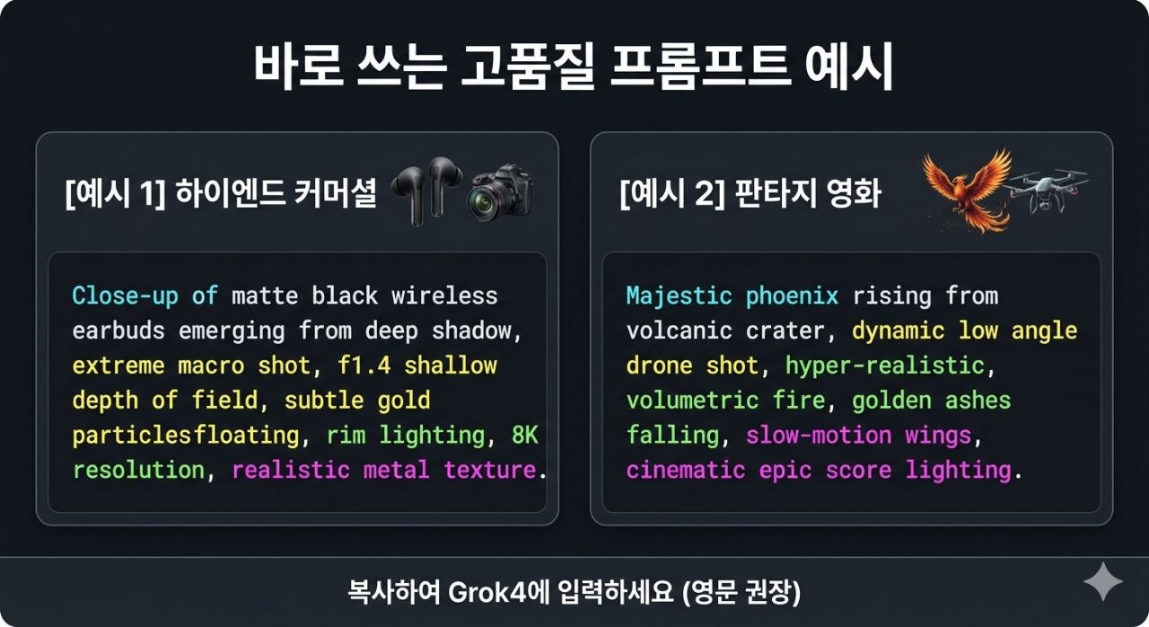 Grok4 고품질 프롬프트 예시 인포그래픽
