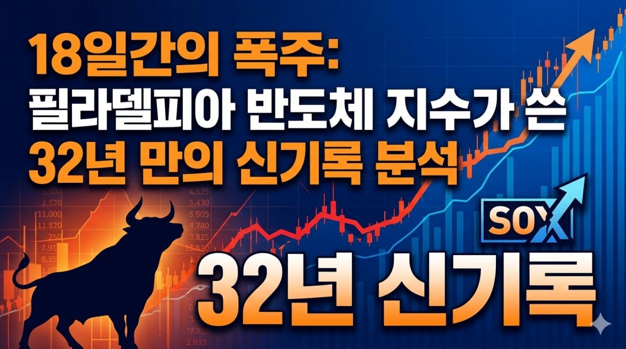 18일간의 폭주: 필라델피아 반도체 지수가 쓴 32년 만의 신기록 분석