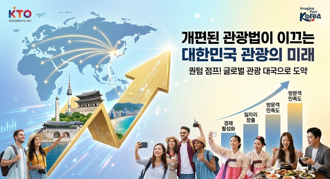 개편된 관광법이 이끄는 대한민국 관광의 미래를 보여주는 KTO 대표 비주얼