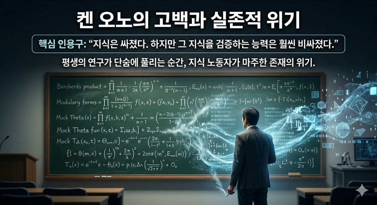 켄 오노의 고백과 실존적 위기를 시각화한 이미지